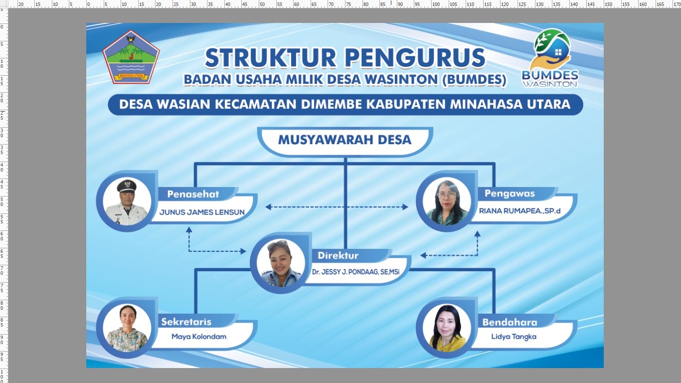 Struktur Organisasi BUMDES